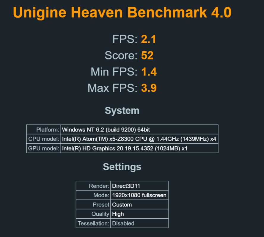 GearBest: Ультрабук-трансформер VOYO A1 PLUS Ultimate (WiFi Version) - 11.6'/Z8300 64bit/4GB RAM/ 64GB ROM/ IPS FHD