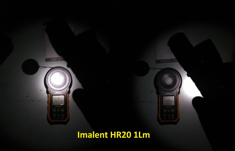 GearBest: Налобник Imalent HR20 - дальнобойная звезда во лбу!