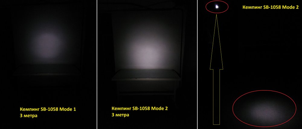 Другие - Украина: Налобный фонарь для БП - Кемпинг SB-1058