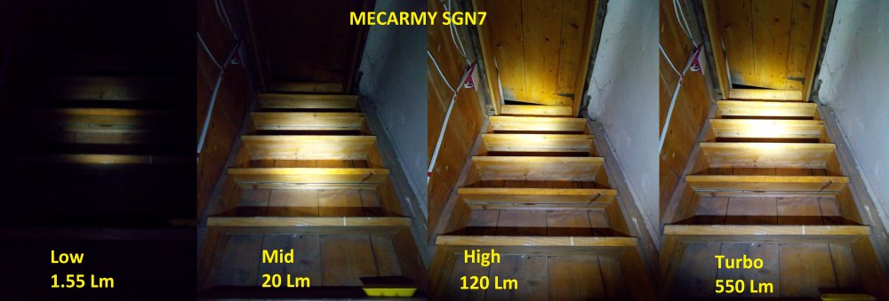 GearBest: Обзор фонаря MECARMY SGN7 - павербанк и сигнализация в формате наключника