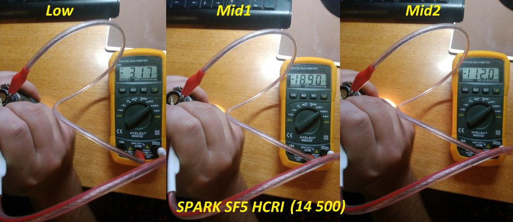 SPARK-SF5-HCRI-review-021
