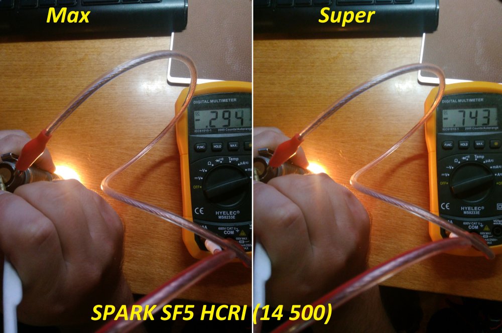 SPARK-SF5-HCRI-review-022