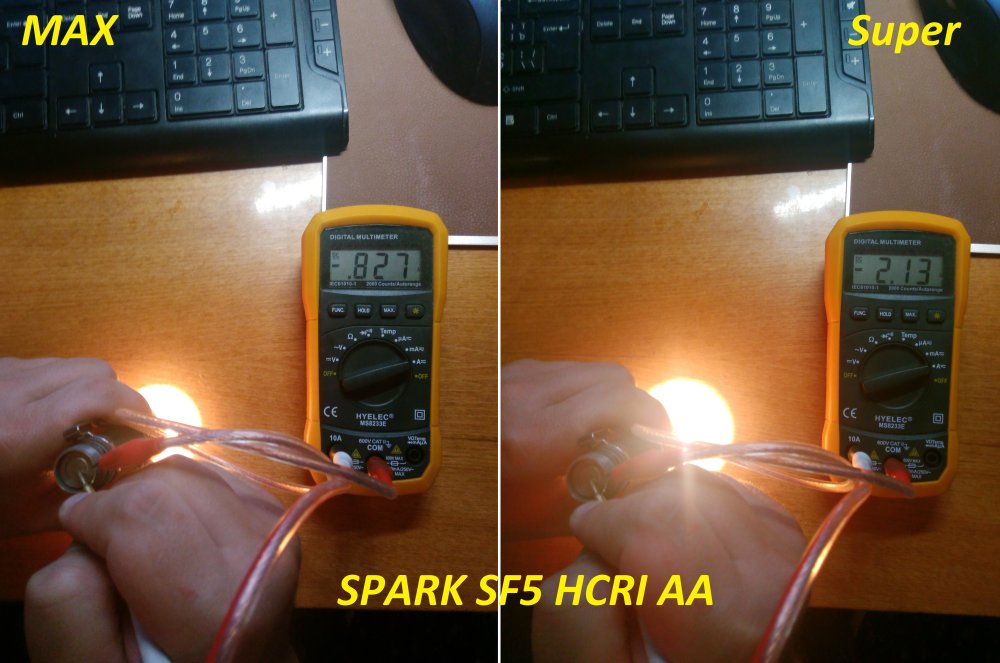 SPARK-SF5-HCRI-review-023