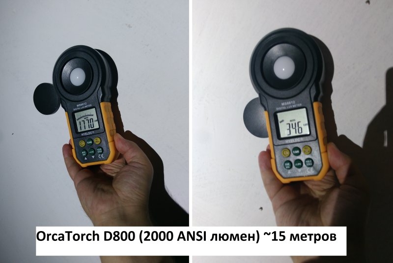 Другие - Россия: Обзор дайверского фонаря OrcaTorch D800