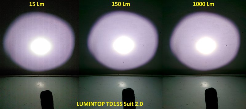 Обзор тактического фонаря LUMINTOP TD15S Suit 2.0