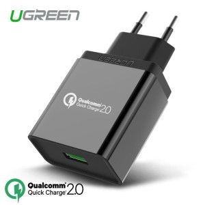 Ugreen-QC-2-0-review-01
