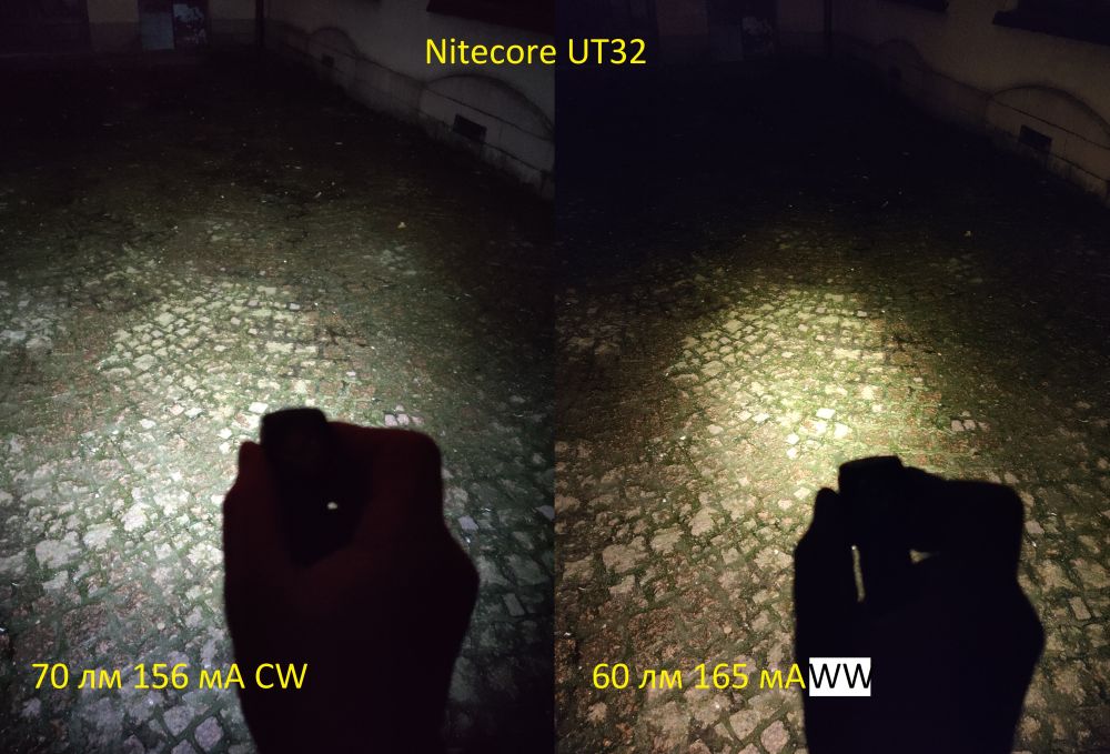 NITECORE UT32 обзор