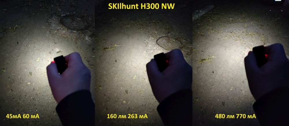 SKILHUNT H300 обзор фонаря